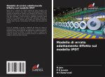 Modello di errato adattamento Effetto sul modello IPDT