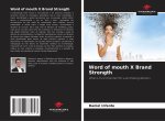 Word of mouth X Brand Strength