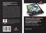 Impatto delle interfacce con schermo piccolo sull'apprendimento di materie tecniche