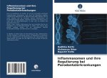 Inflammasomen und ihre Regulierung bei Parodontalerkrankungen