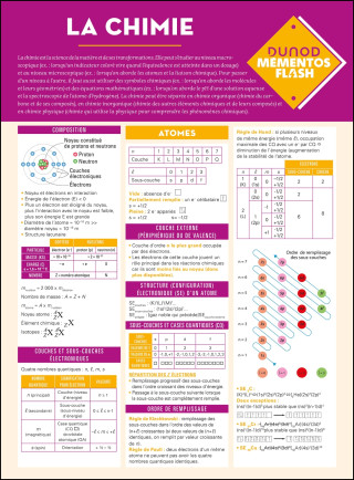 Chimie