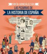 Las Pizarras De La Historia De EspaŃA
