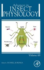 Advances in Insect Physiology
