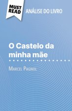 O Castelo da minha m?e de Marcel Pagnol (Análise do livro)