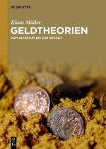 Geldtheorien
