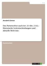 Das Parteiverbot nach Art. 21 Abs. 2 GG. Historische Leitentscheidungen und aktuelle Relevanz