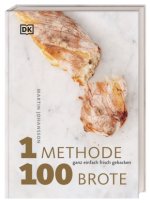1 Methode, 100 Brote