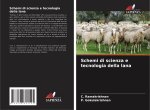 Schemi di scienza e tecnologia della lana