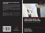 LINIA WESLINGA I JEJ ZNACZENIE KLINICZNE
