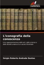 L'iconografia della conoscenza