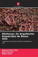 Minhocas: Os Arquitectos Esquecidos do Nosso Solo