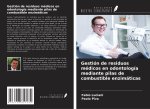 Gestión de residuos médicos en odontología mediante pilas de combustible enzimáticas