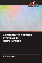 Conduttivit? termica effettiva di HDPE/Bronzo