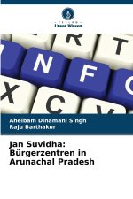 Jan Suvidha: Bürgerzentren in Arunachal Pradesh