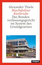 Machtfaktor Karlsruhe