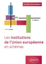 Les institutions de l’Union européenne en schémas