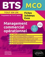 BTS MCO