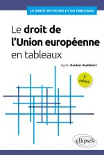 Le droit de l'Union européenne en tableaux