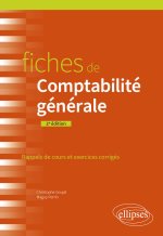 Fiches de comptabilité générale