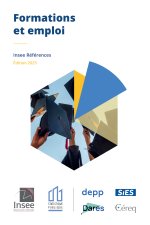 Formations et Emploi