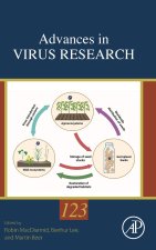 Advances in Virus Research