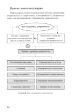 Матрица спортивной уверенности: психология успешной игры