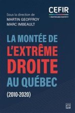 LA MONTEE DE L'EXTREME-DROITE AU QUEBEC (2010-2020)