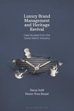 Luxury Brand Management and Heritage Revival