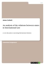 An analysis of the relations between states in International Law
