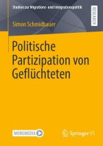 Politische Partizipation von Geflüchteten
