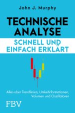 Technische Analyse - schnell und einfach erklärt