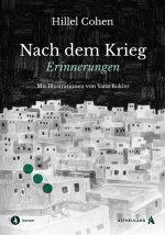 Nach dem Krieg
