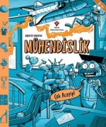 Sasirtici Gercekler - Mühendislik