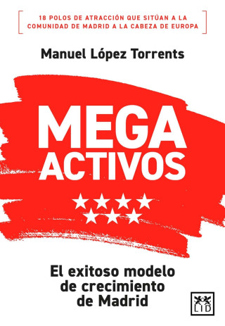 Megactivos