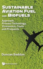 Sustainable Aviation Fuel (Saf) and Biofuels