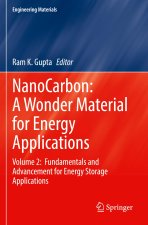 NanoCarbon: A Wonder Material for Energy Applications