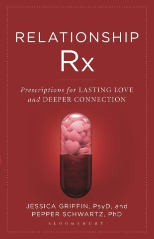 Relationship RX