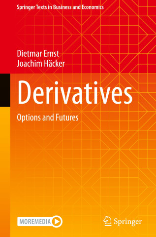 Derivatives