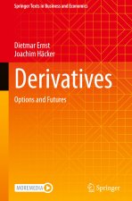Derivatives