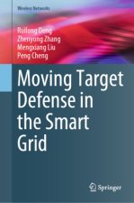 Moving Target Defense in The Smart Grid