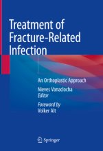 Treatment of Fracture-Related Infection