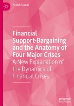 Financial Support-Bargaining and the Anatomy of Four Major Crises