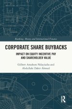 Corporate Share Buybacks