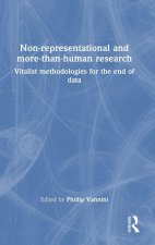 Non-representational and more-than-human research