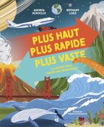 Plus haut, plus rapide, plus vaste