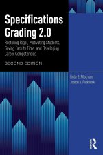 Specifications Grading 2.0