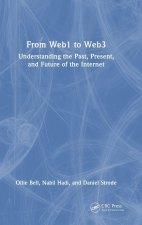 From Web 1.0 to Web 3.0