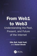 From Web 1.0 to Web 3.0