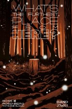 What's the furthest place from here 2 (SC)