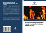 Wertschöpfungskette für Holzbrennstoffe in Kenia und Ruanda
